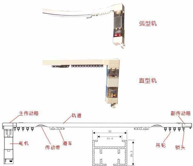 酒店電動(dòng)窗簾的清潔與保養(yǎng)小知識(shí)！